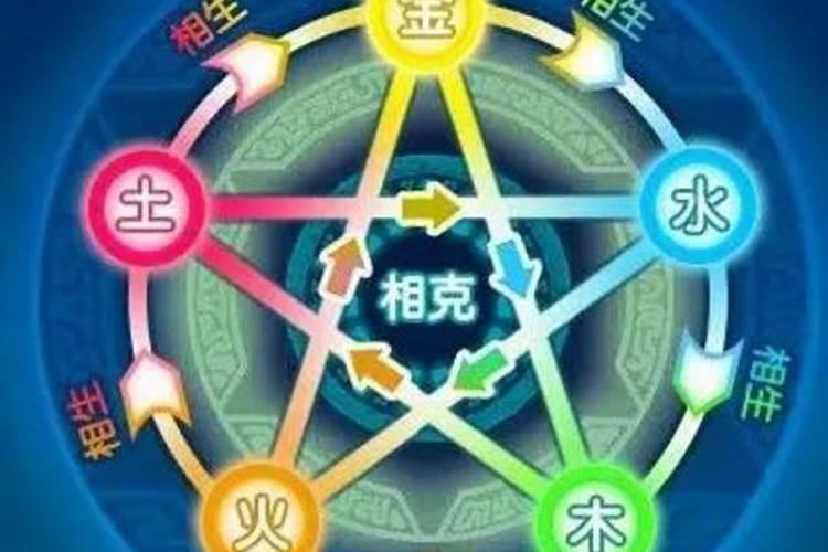 五行相生相克婚配法五行相生相克婚配口诀？