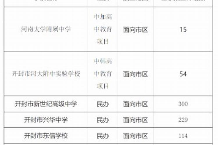 什么脚型命最好