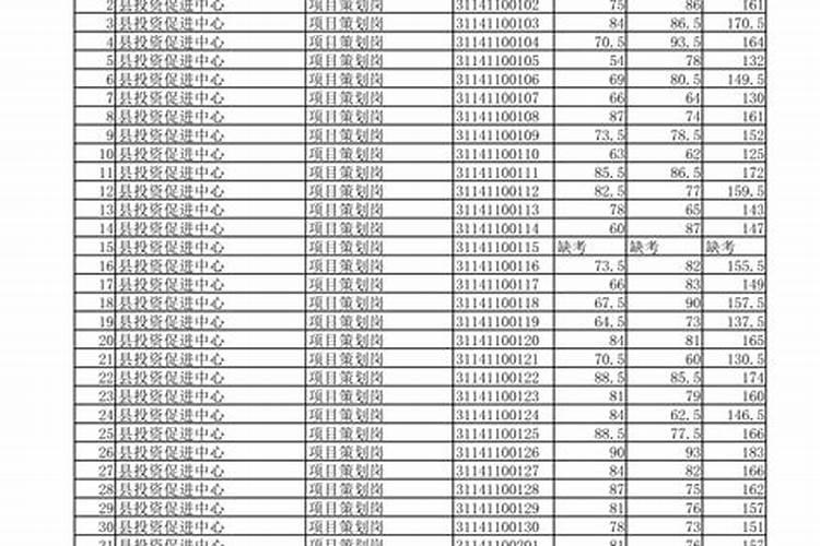 属虎男1998年2025年运势及运程