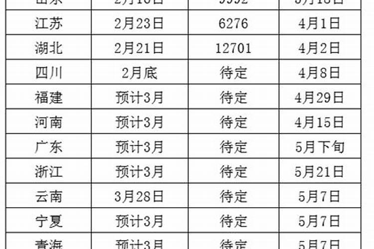 1983年属猪2024年运势及运程