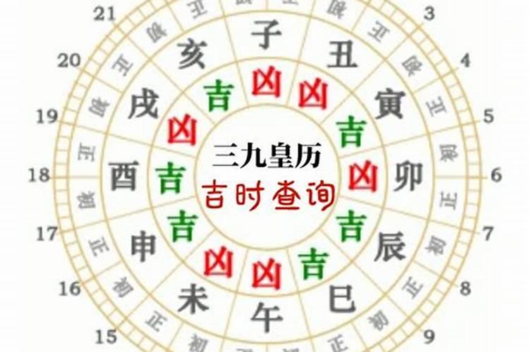 老黄历今日吉时查询是几点几分？