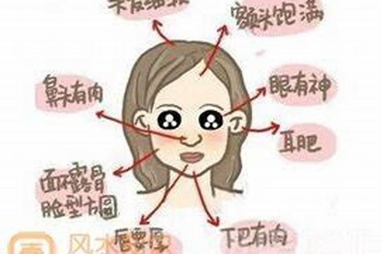 嘴巴大的女人命运如何
