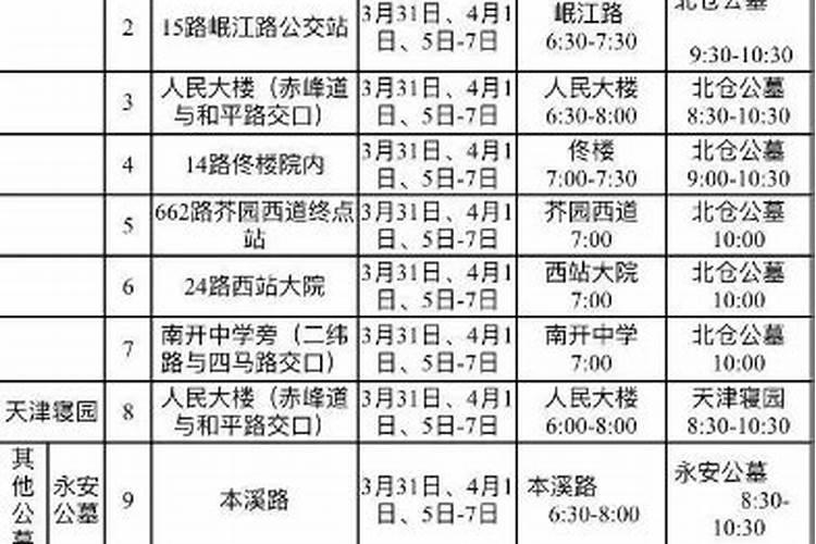 2020清明天津云祭扫操作指南