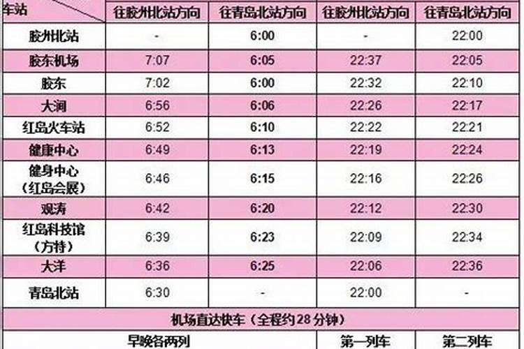 青岛初一地铁停运吗