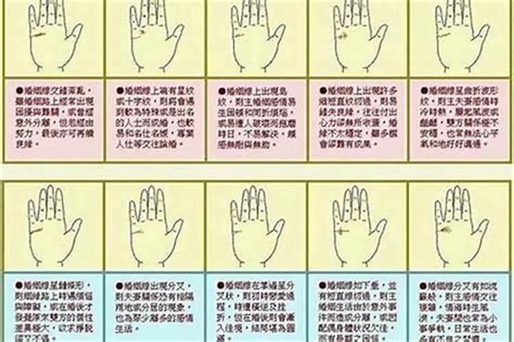 怎样看出命里会犯二婚