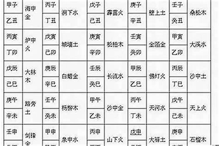 身上戴什么玉最旺财