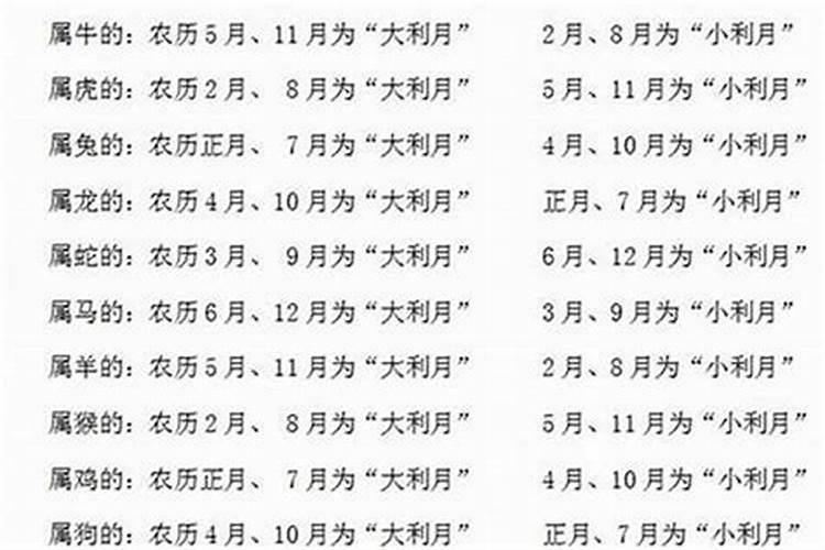 选日子的人怎么称呼？