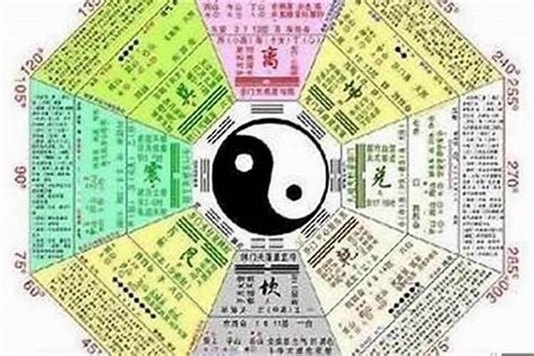命中注定的可以躲掉吗