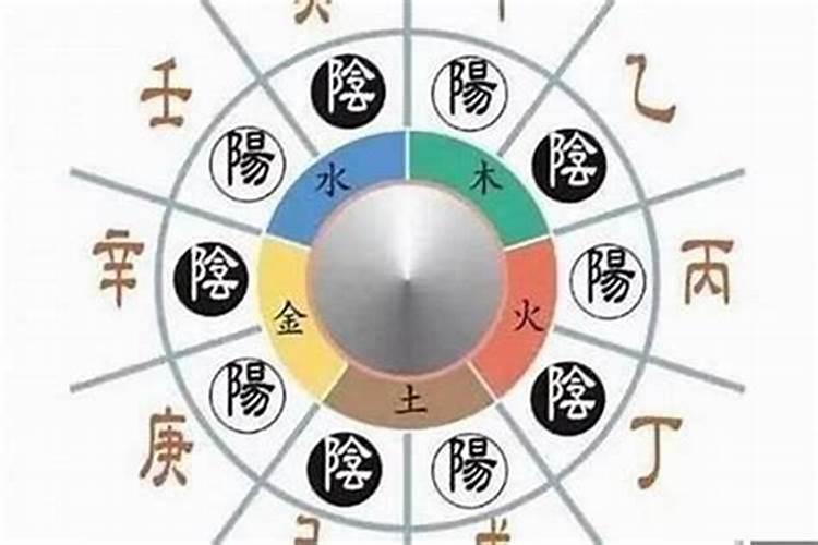打胎后怎么给孩子超度