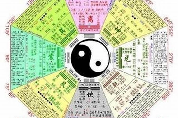 测八字需要什么信息,批八字算命最准的生辰八字算命
