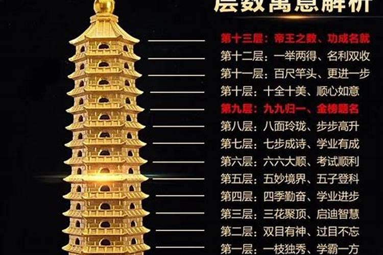 清明节能在寺庙里给亡人烧纸吗？