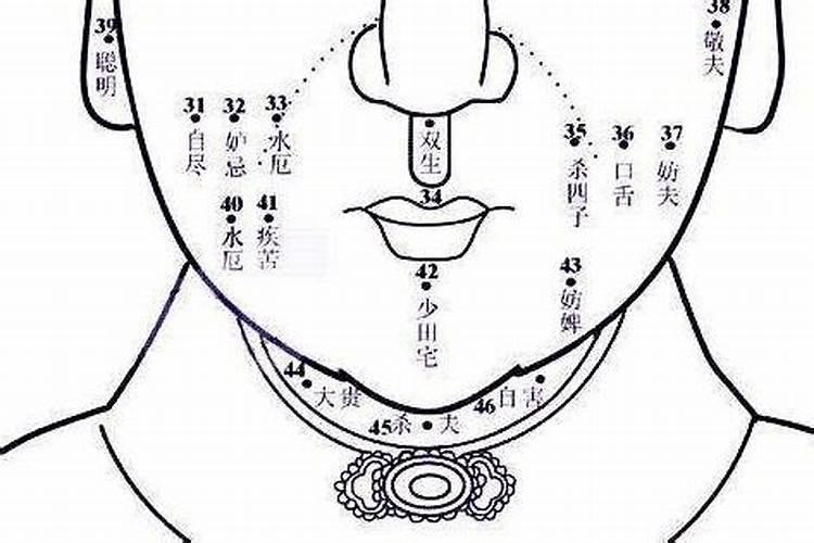 取了痣真的会影响命运吗