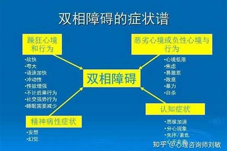 梦见好多黄瓜是什么意思