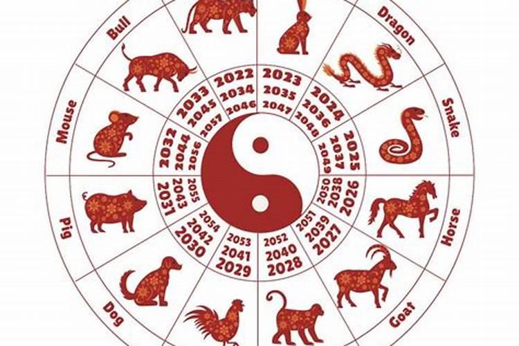 2024南方小年是哪一天 2024年南方小年是什么时候