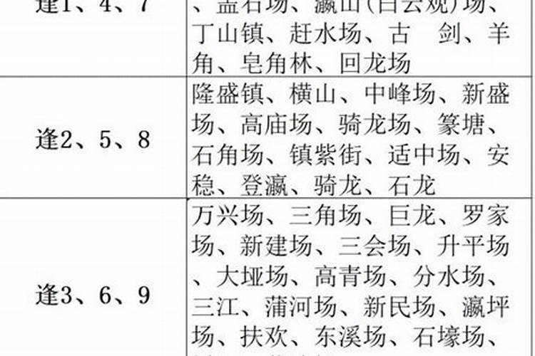 重庆年夜饭去哪里吃？重庆美食餐厅推荐