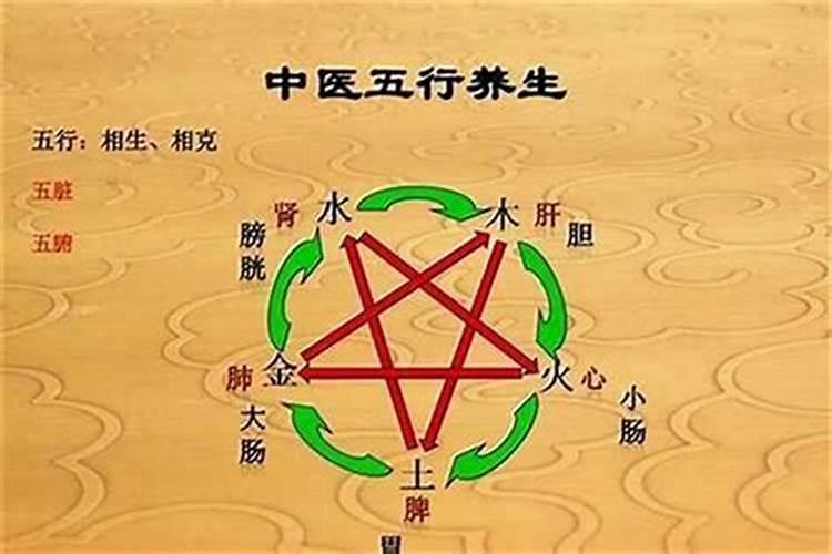 刑太岁怎样化解 刑太岁可以结婚吗