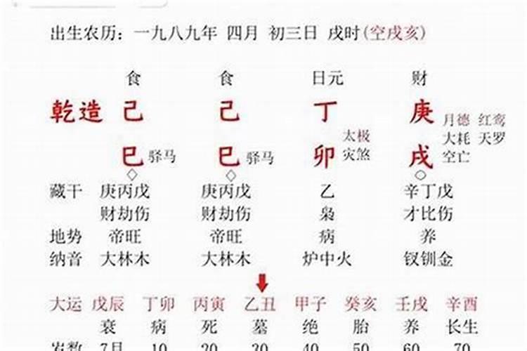 属火最吉利的五十个字五行属火性的什么字最好大全