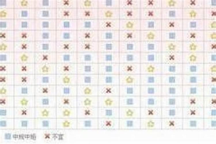 正月十五佛堂供几盏灯