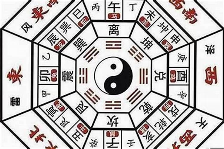 农历一九八o年八月初八阳历是多少