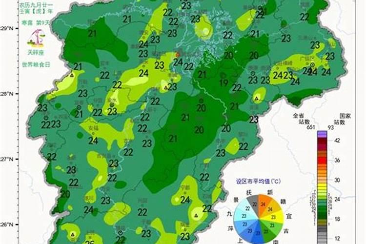 为什么只能在冬至才可以动土修坟