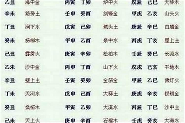 属狗和什么属相最不配,属狗配什么属相最好
