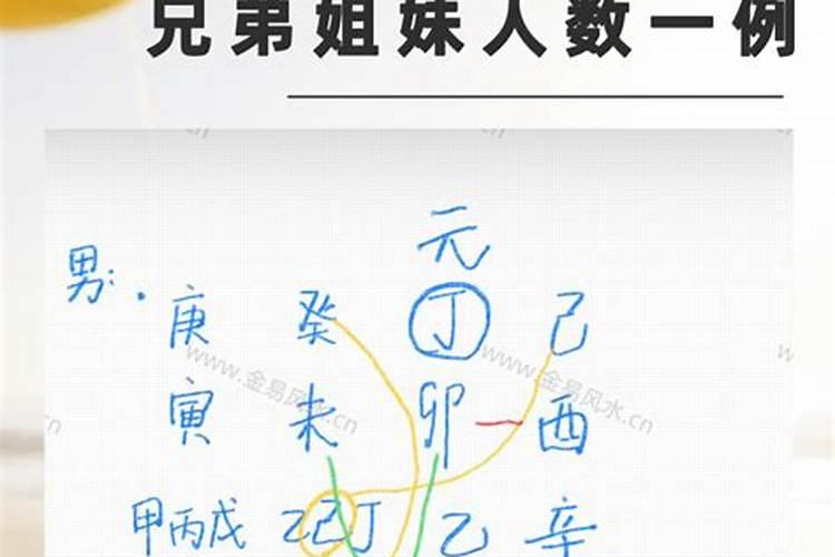 婚姻不顺的八字有什么特点？
