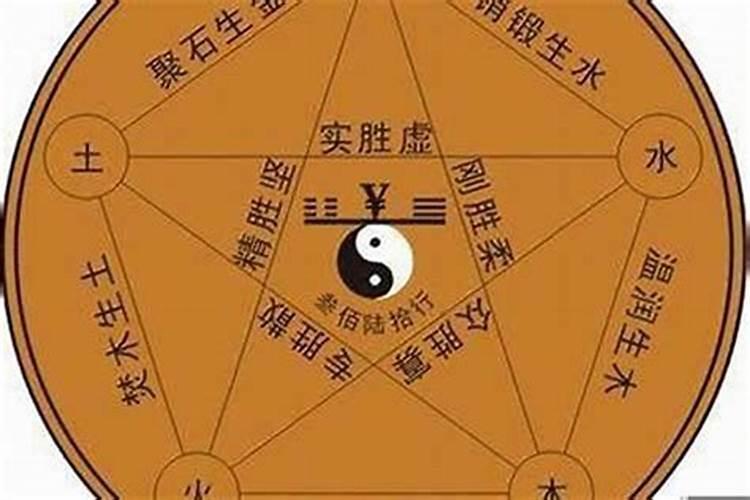 八字合婚是否看纳音,必须看？
