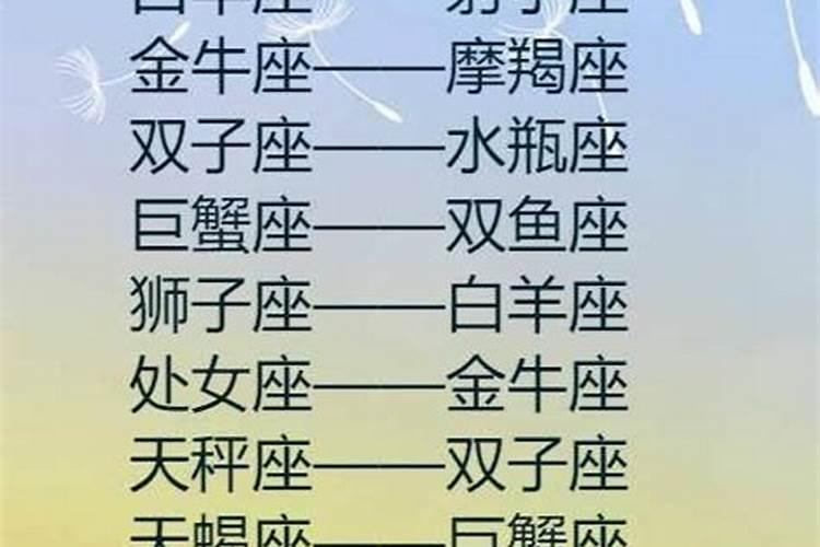 狮子座女生和什么座最配啊？