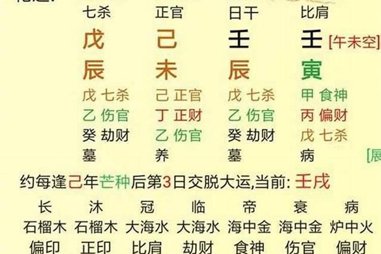 属鼠最忌讳的三个生肖 生肖鼠的忌配生肖大揭秘？