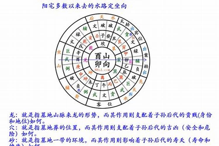 威海一年四季温度如何