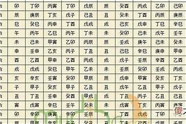 八字中最重要的是哪柱