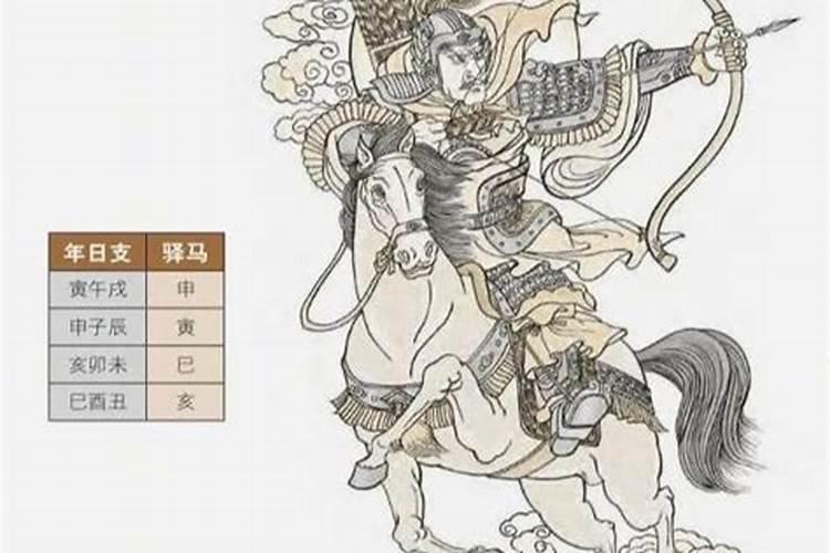 太岁锦囊的使用方法和注意事项