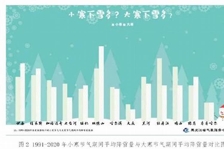 梦见在墓地建房子的预兆