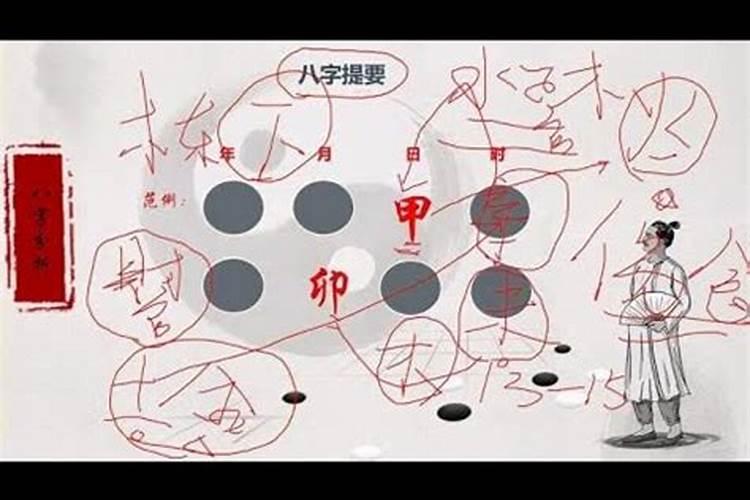 八字算命:八字用神喜神口诀