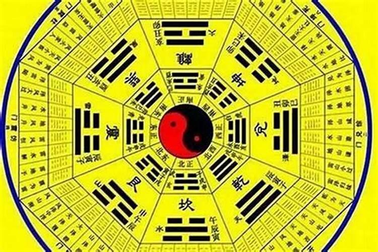 2025年3月黄道吉日装修开工