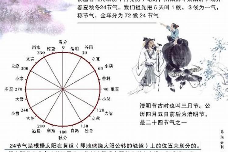 关于己堕胎的妈妈,应该如何做功德回向给无缘的孩子..