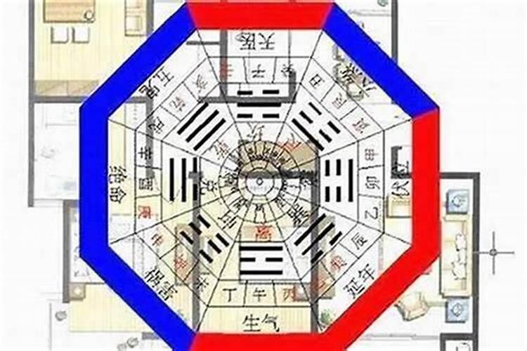 五楼的房子有什么寓意和风水