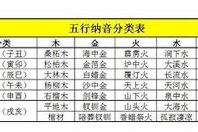 鬼节带什么东西防身