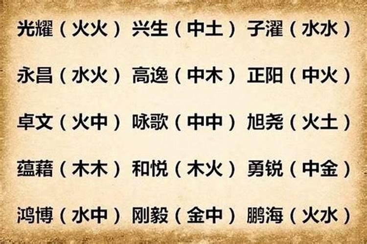 周秩、起名字典查询。后面一个字或二个字、组成三个字或四个字的姓名...