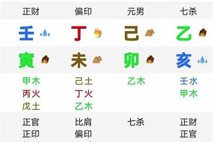 可以当官执政的女命 八字测命？