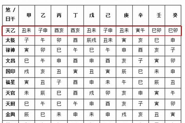 什么时候去台州神仙居风景区旅游比较合适？
