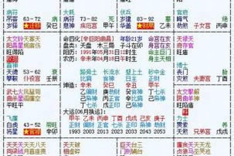 大运七杀是什么意思