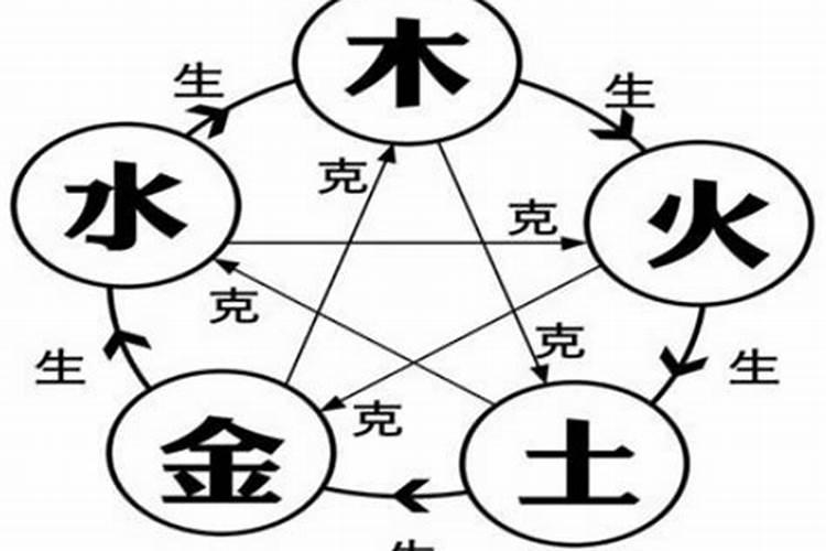 土命和水命的人合不合