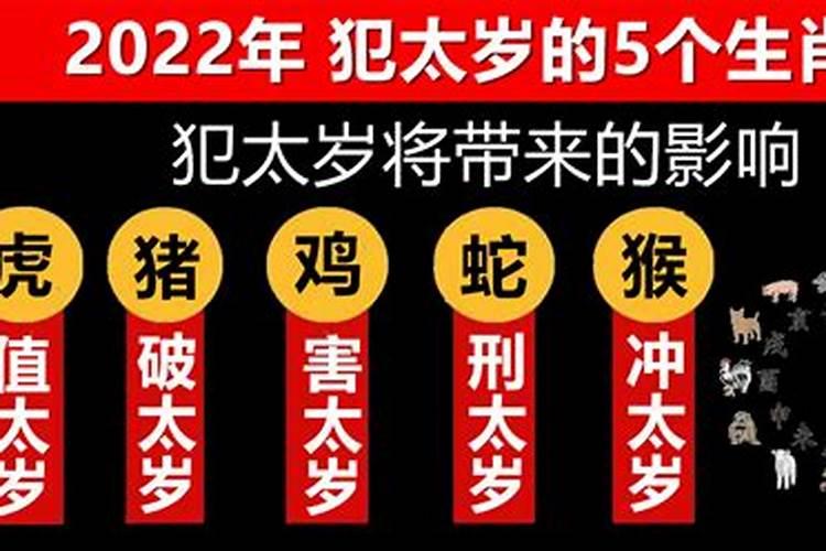 人的凶祸如何能推算出来为什么犯太岁年容易出事