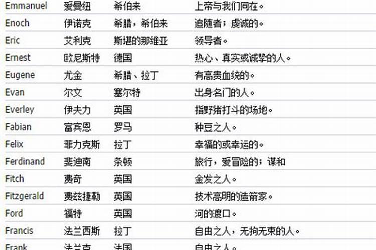 网游战士名字400个战士最牛最霸气名字战士游戏名简约霸气游戏战士...