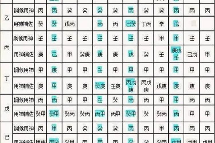 1969年属鸡的2025全年运势