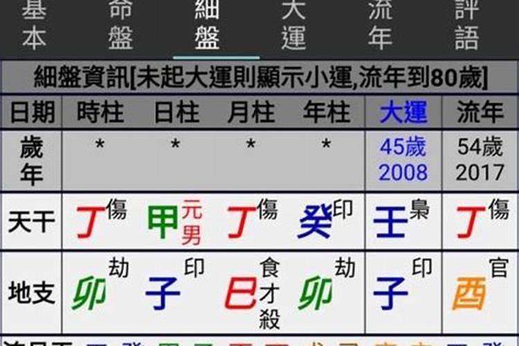 怎样从八字看天赋才艺？