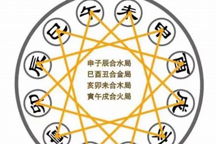梦见我过世的老娘的预兆