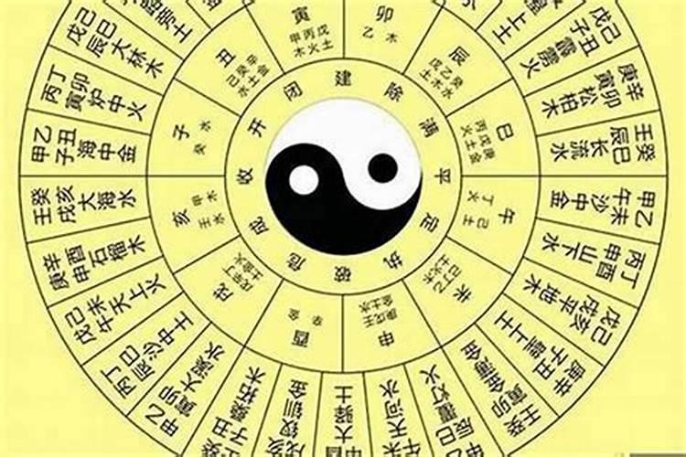 起名字用不用考虑姓氏的五行