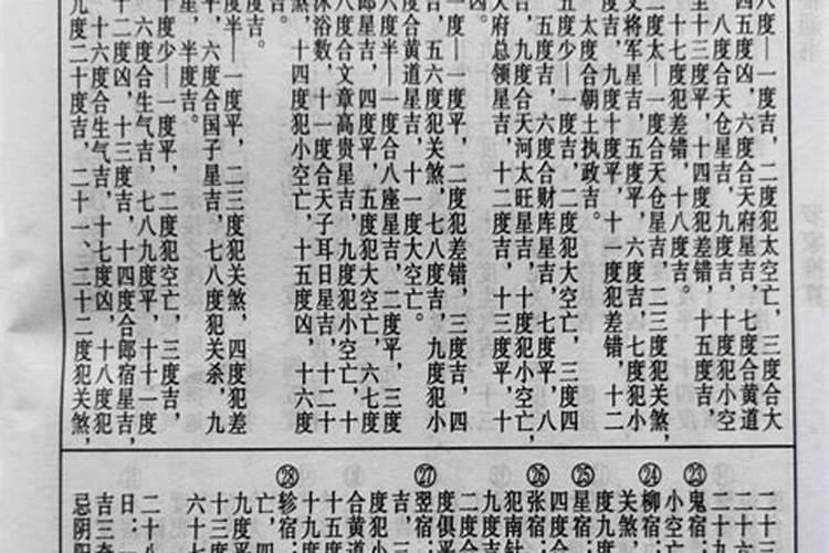 择日哪本书最准